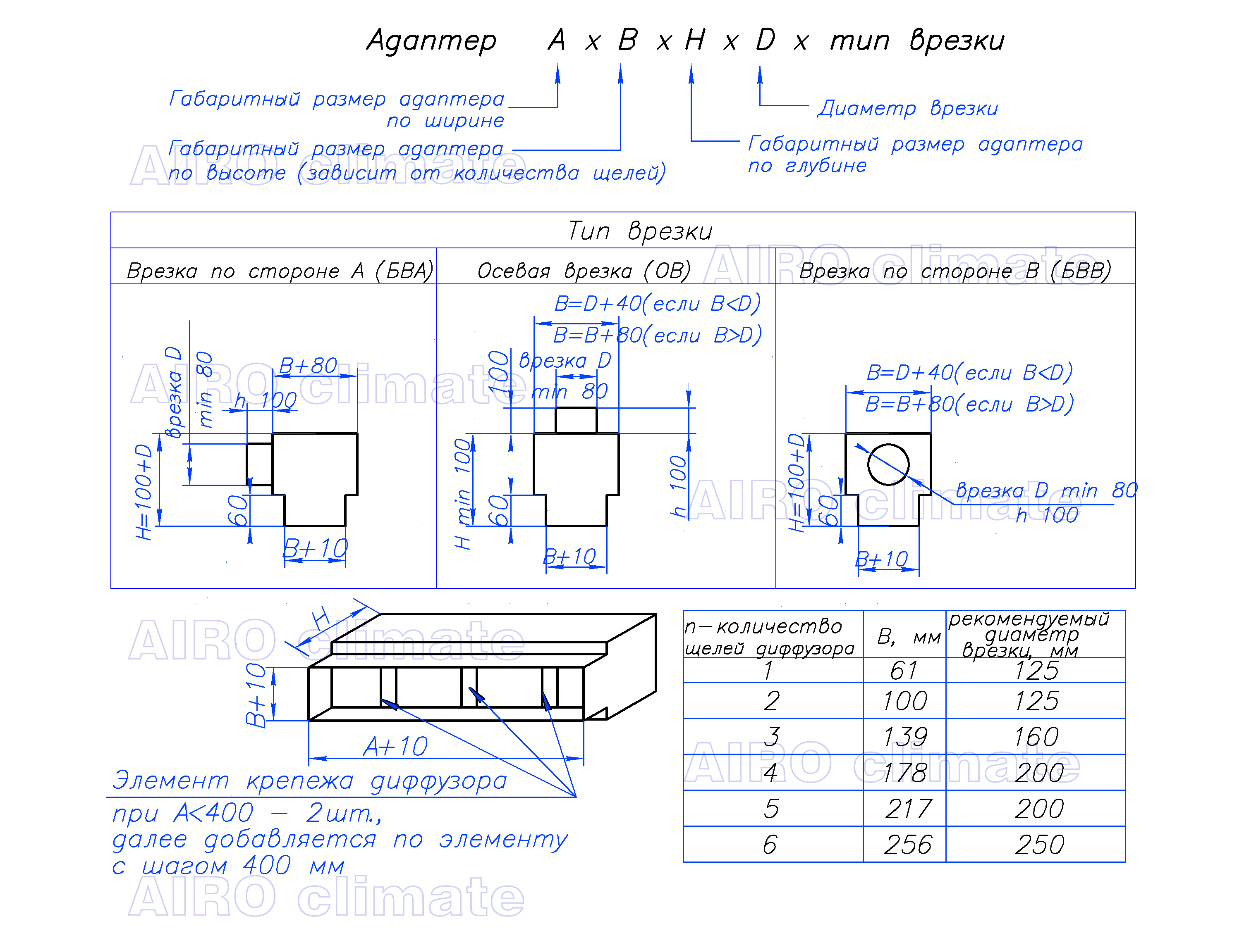 Адаптер для вентиляционных решеток 450х450 калькулятор